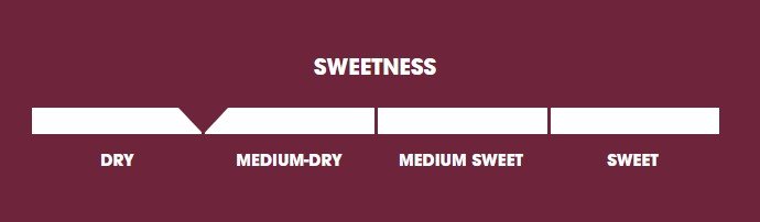 wine bottle sweetness scale - how to tell if your wine is sweet