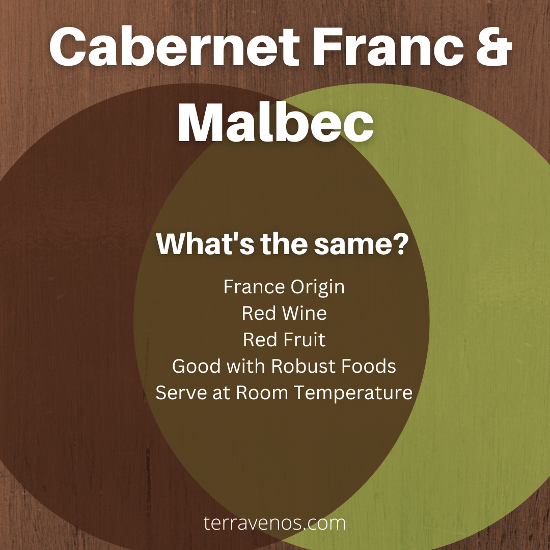 how are cabernet franc and malbec the same? - malbec vs cabernet franc