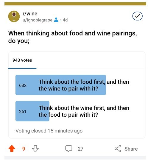 food with wine pairing reddit poll