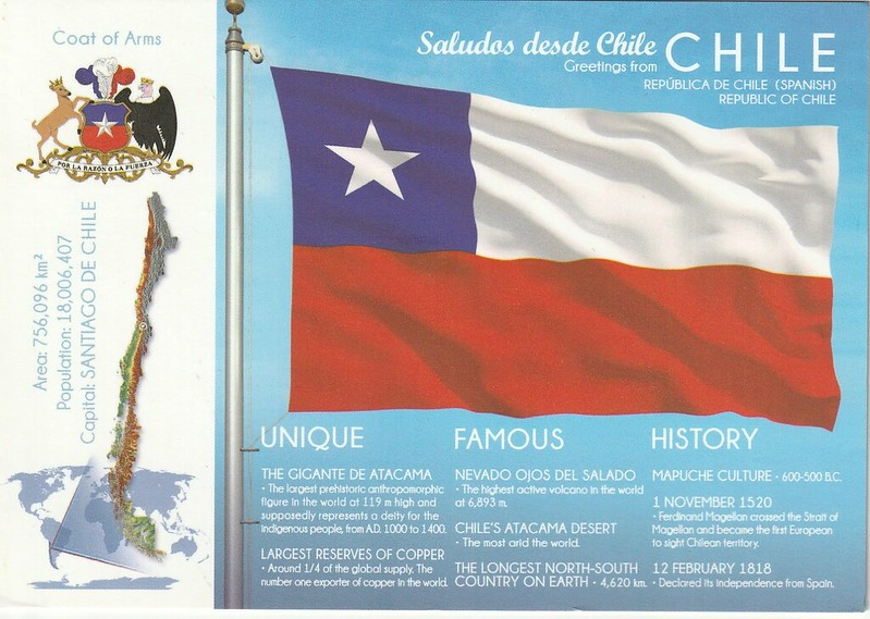 Chile Post Card