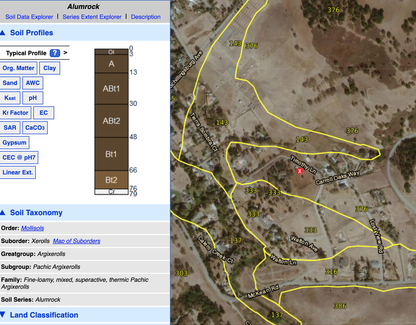 Soil map of Merlot vineyard. Mollisols are the order name for soils that make up fertile grasslands. The soil series is Alumrock. The soil horison depths are included in the mapping tool.