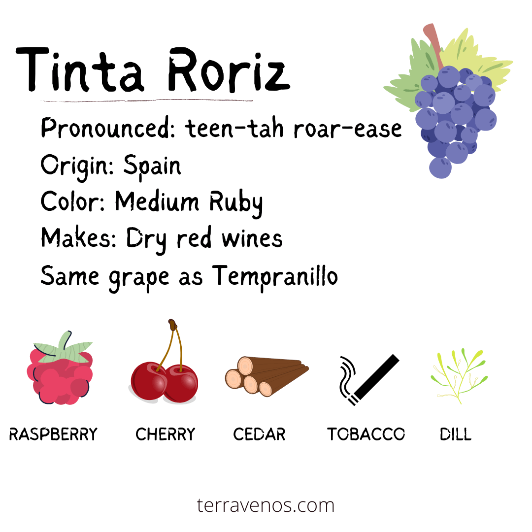 tinta roriz wine grape profile
