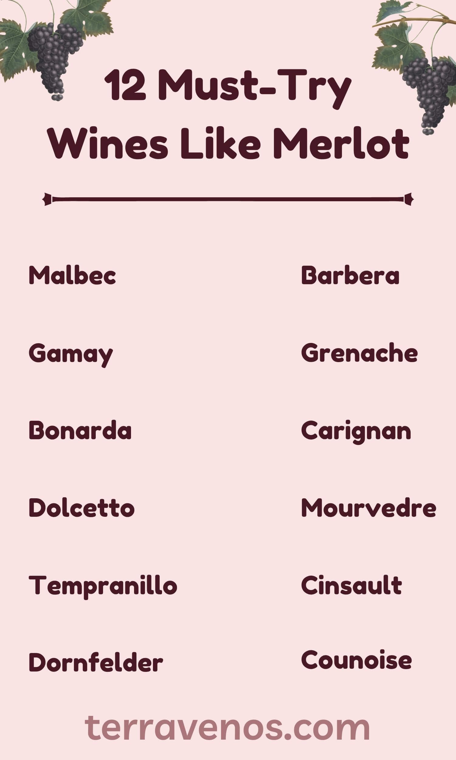list of wines like Merlot