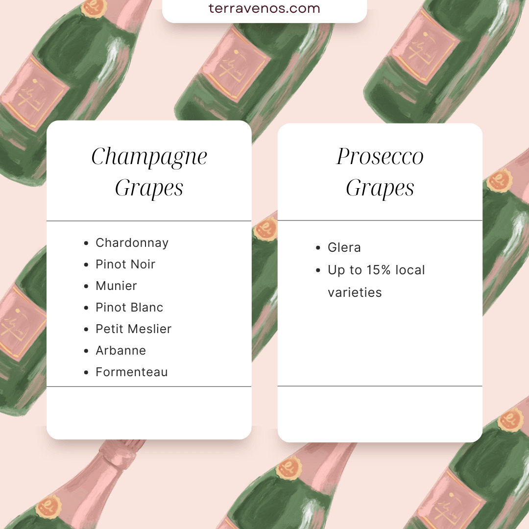 difference between champagne and prosecco grapes