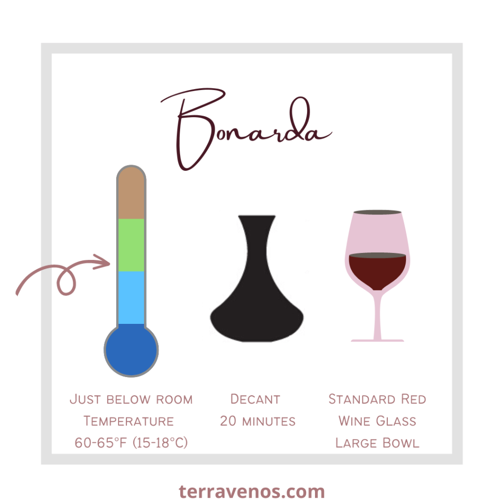 how-to-serve-bonarda-wine-infographic-bonarda-wine-guide
