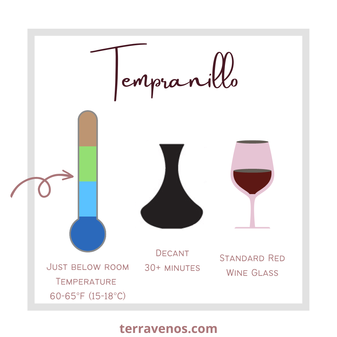 tinta Roriz serving temperature - infographic