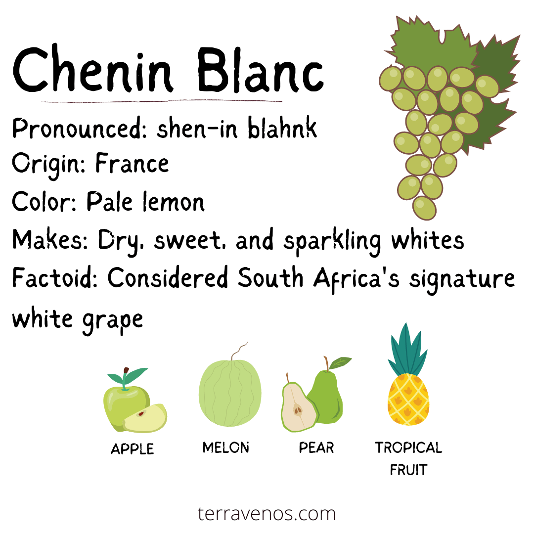 chenin blank sweet white wine