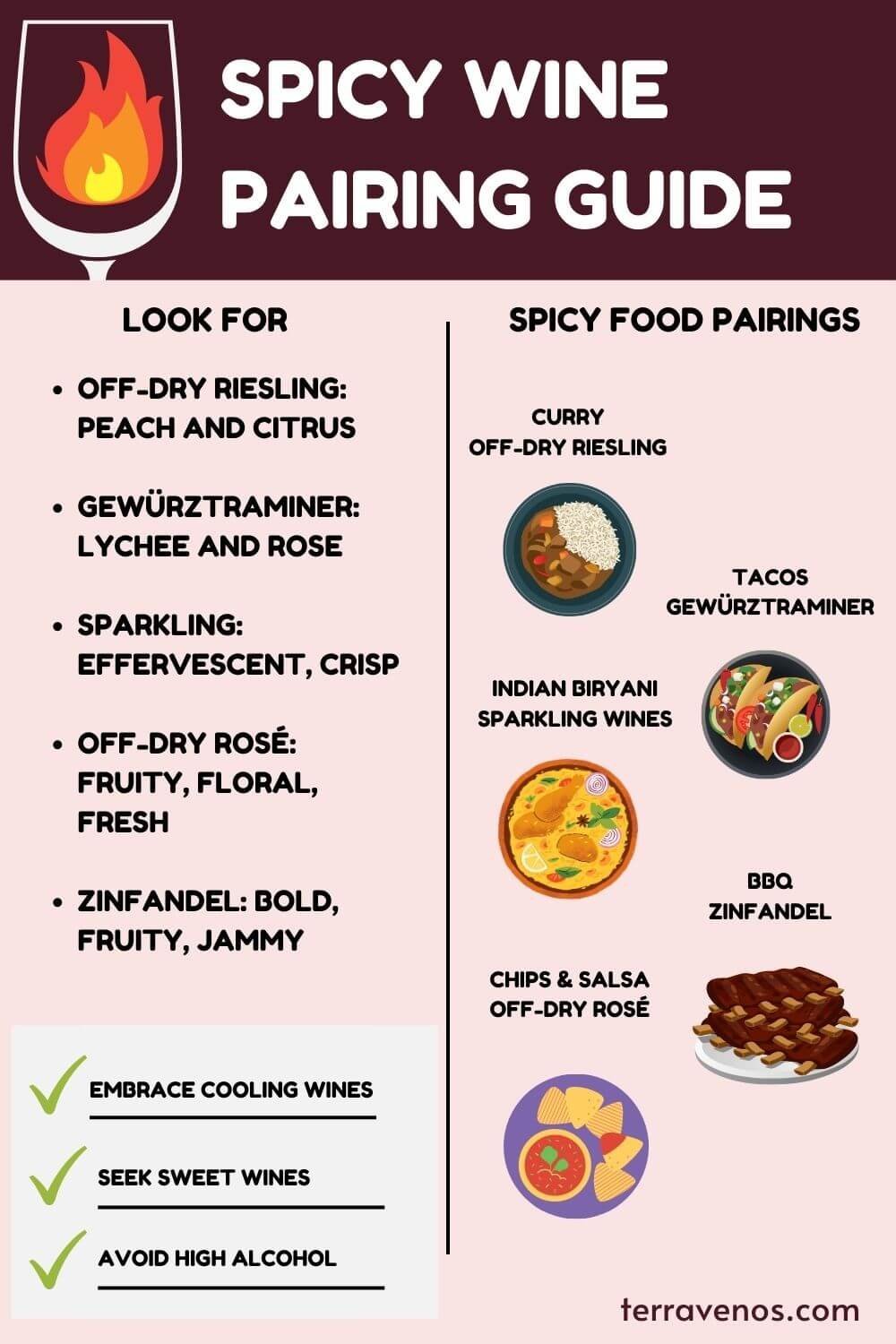 spicy-wine-pairing-guide-infographic-how-to