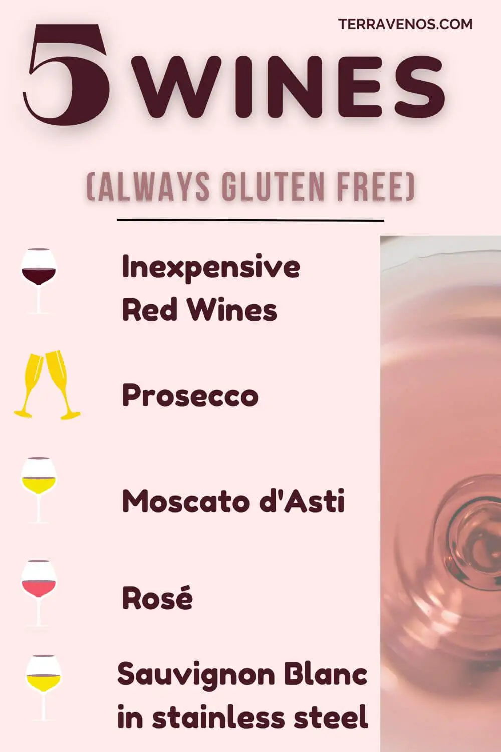 what wines are always gluten free - infographic