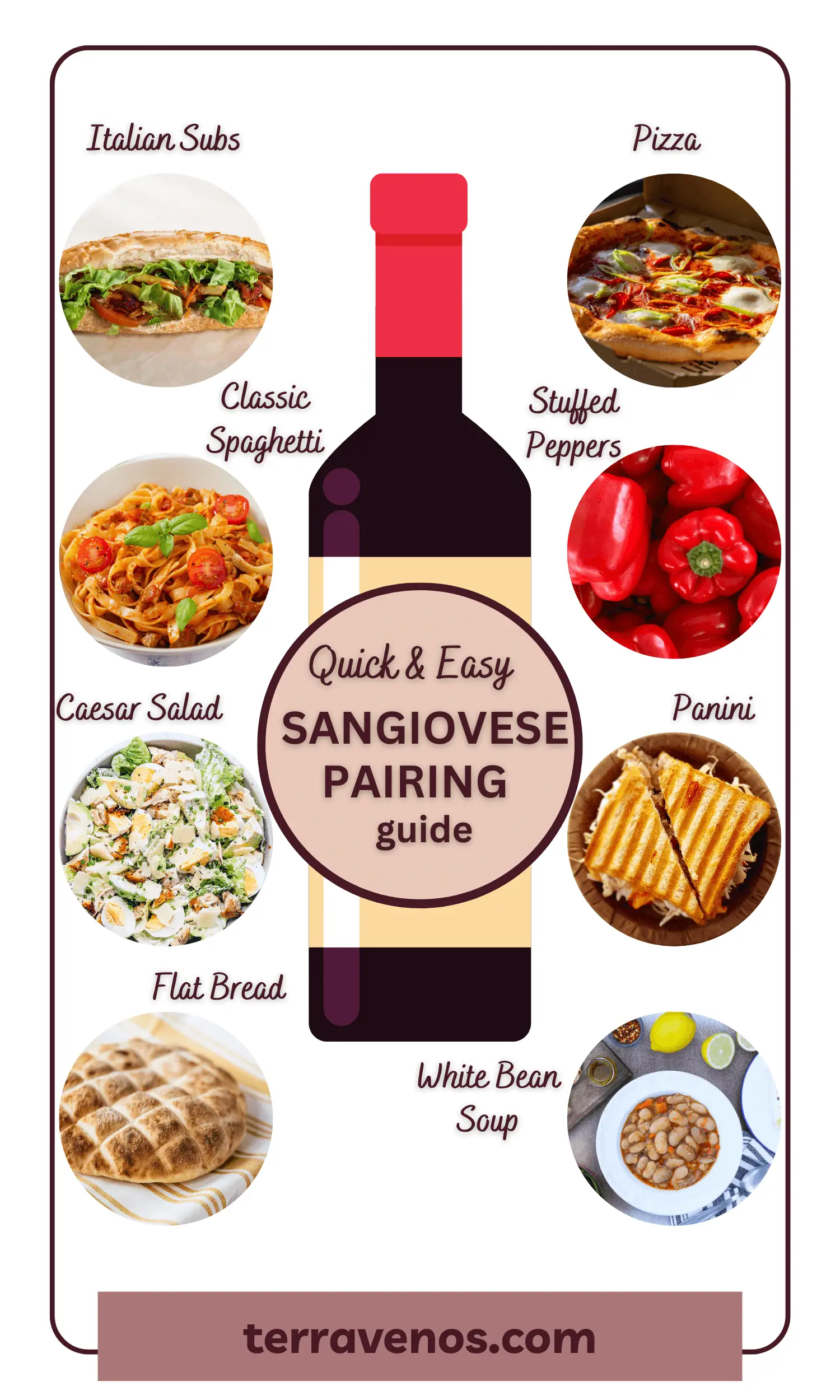 sangiovese food pairing guide - infographic