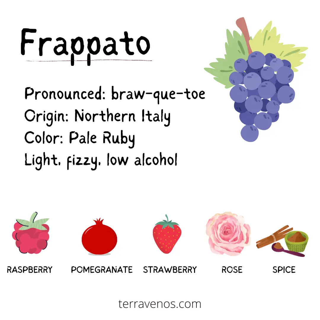 frappato-flavor-profile-light-red-wine