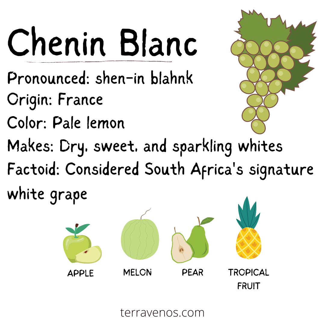 what's-white-wine-made-of-chenin-blanc