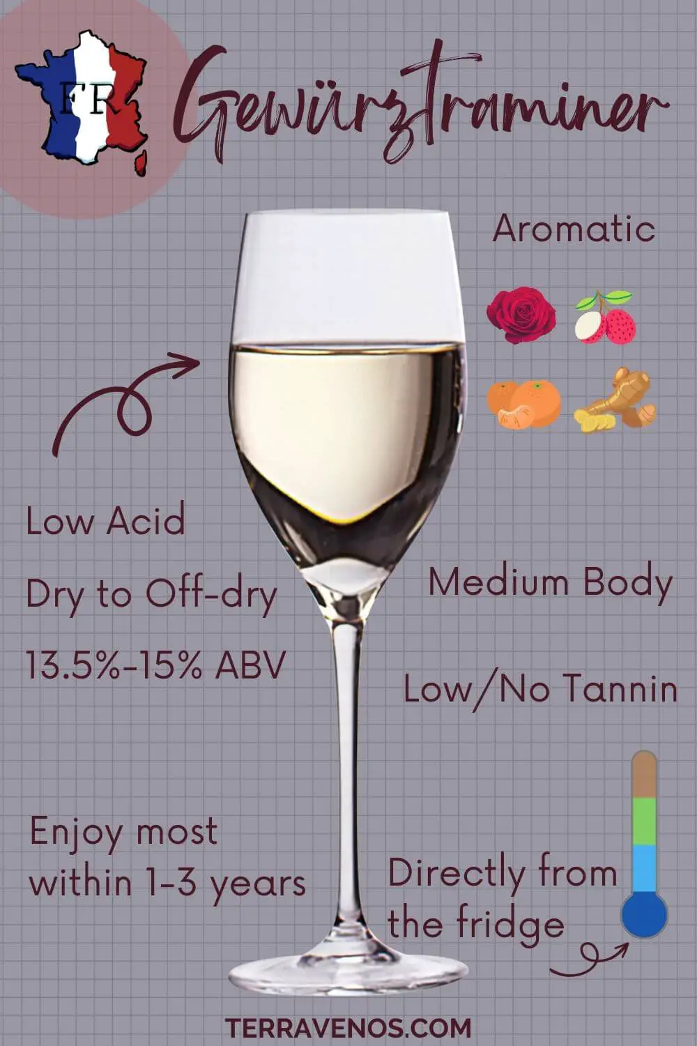 gewurztraminer-wine-profile