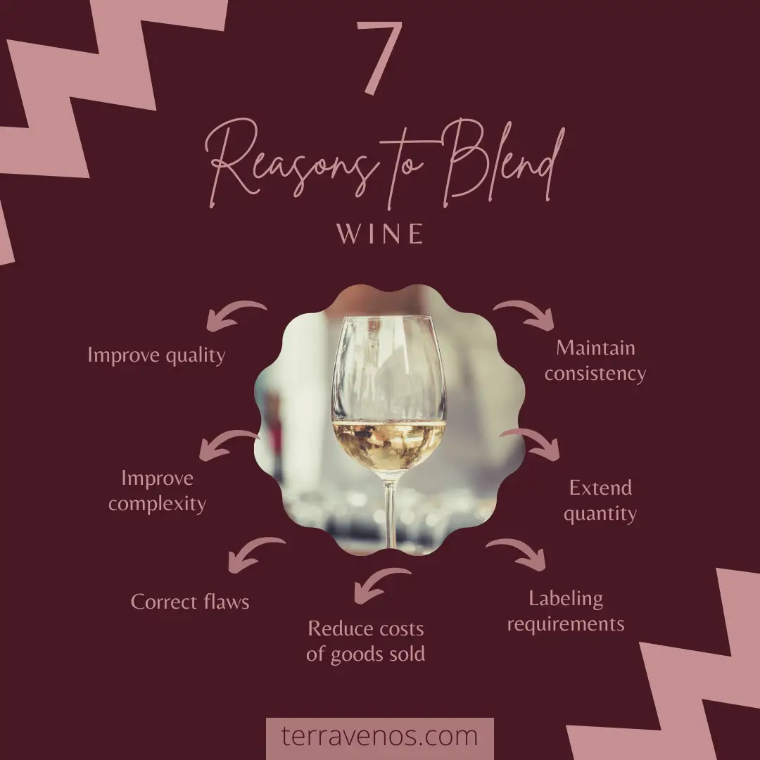 why blend wines - reasons they blend wine infographic