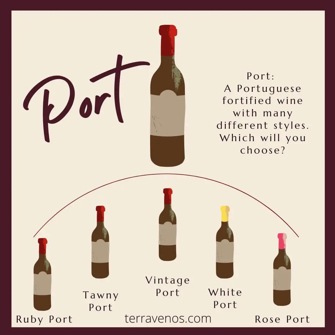 different port styles - ruby port vs tawny