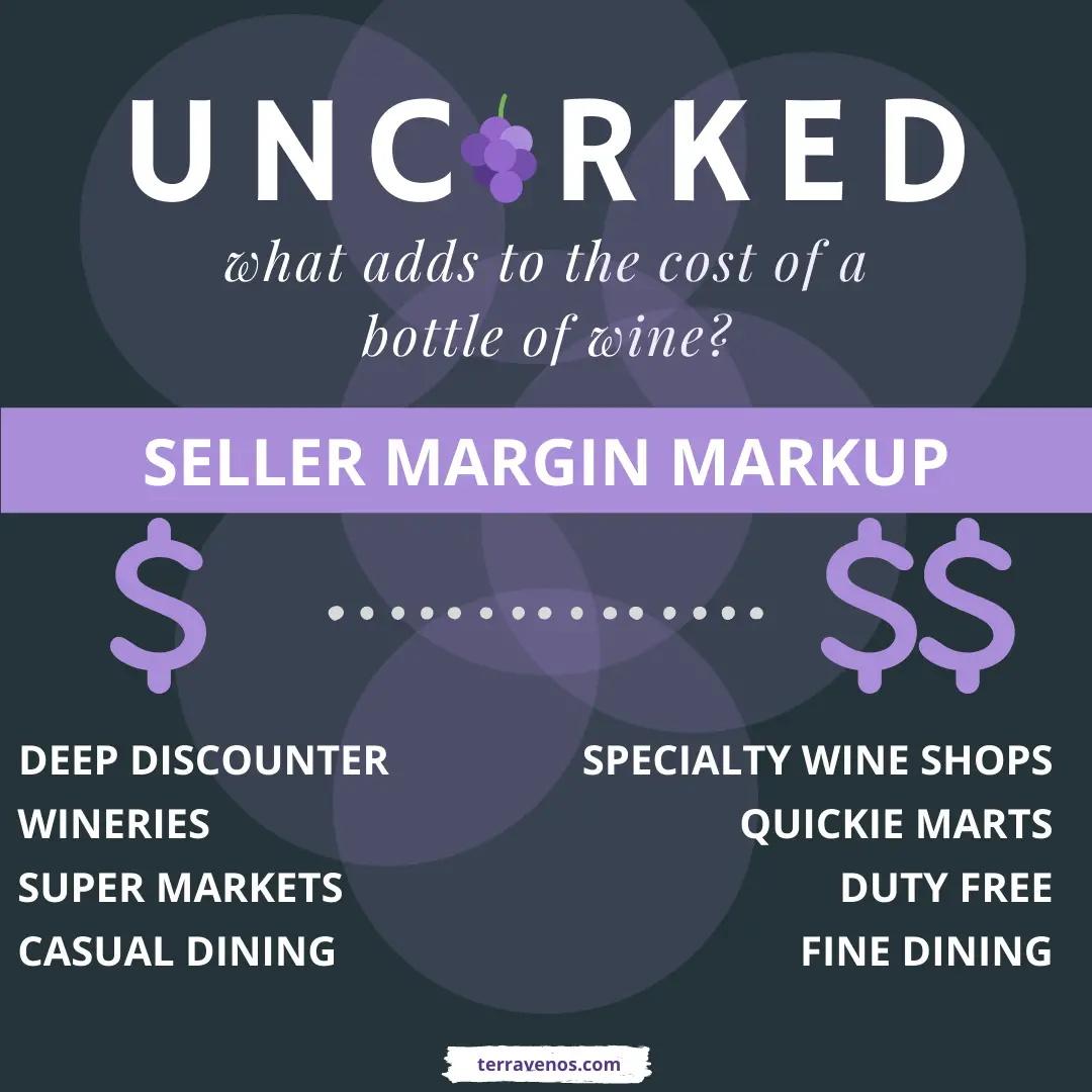 Wine-Markup-Margin - what determines the price of a bottle of wine 