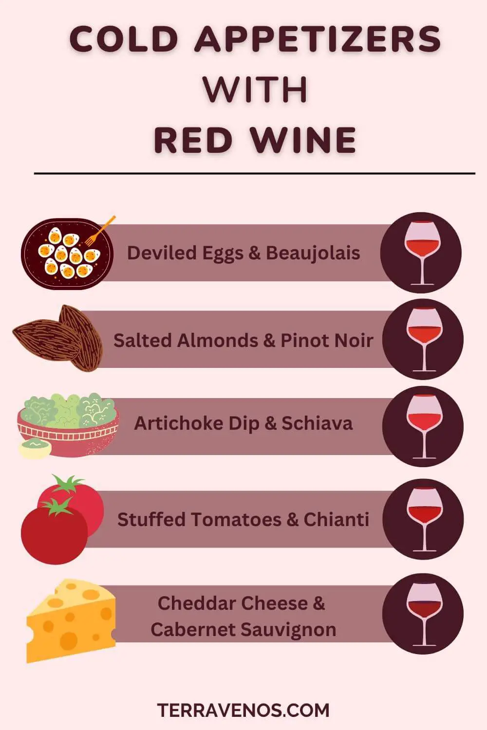 cold appetizers for red wine - infographic