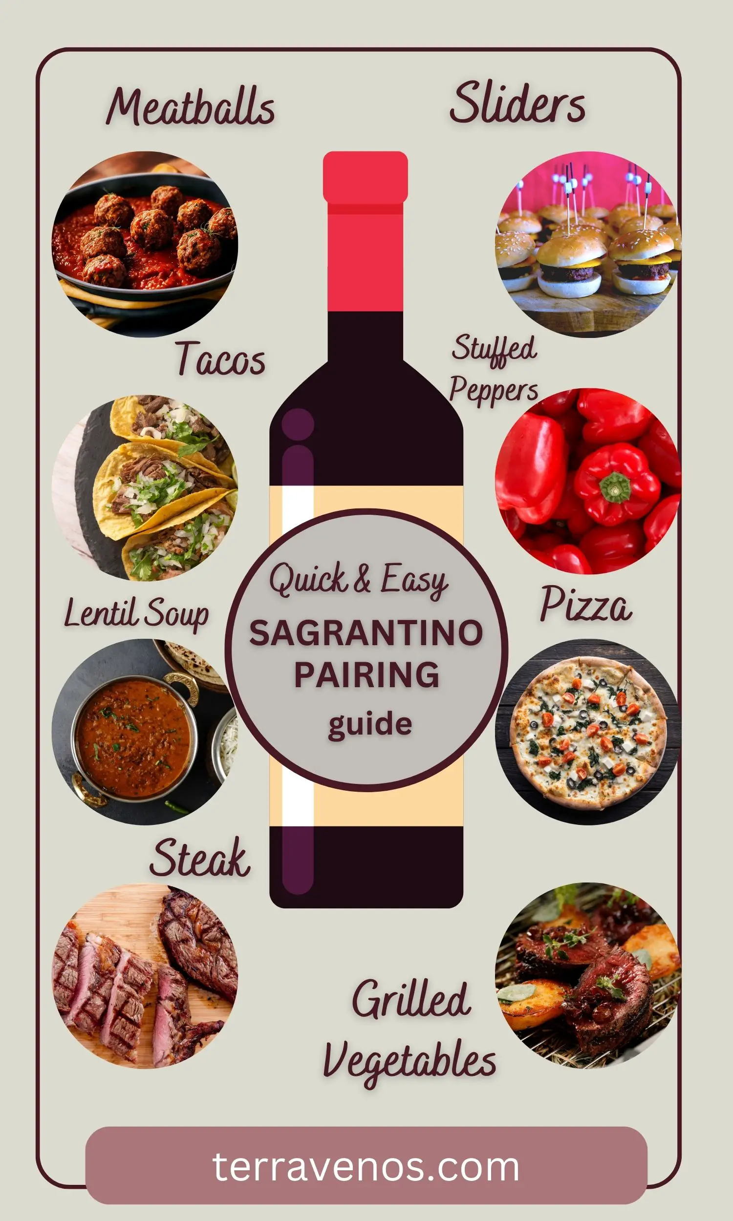 sagrantino-food-pairing-ideas-infographic-sagrantion-wine