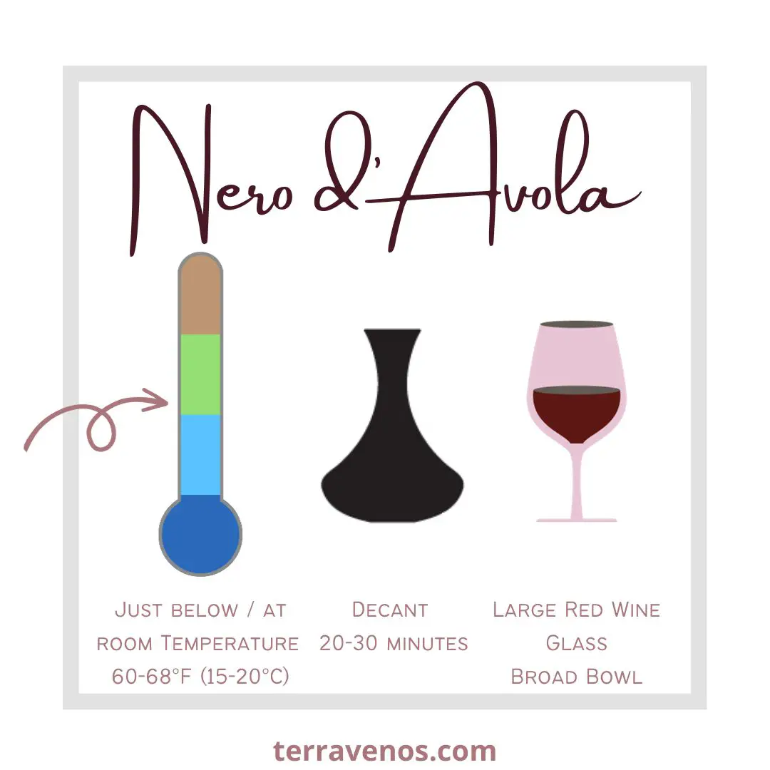 how-to-serve-nero-davola-wine-infographic - nero d'avola wine guide