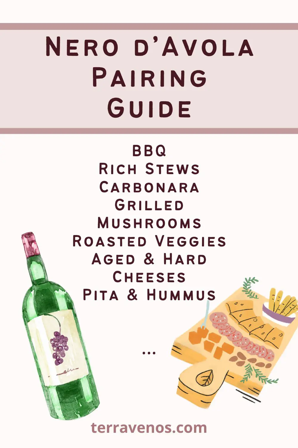 nero-davola-food-pairing-guide-infographic