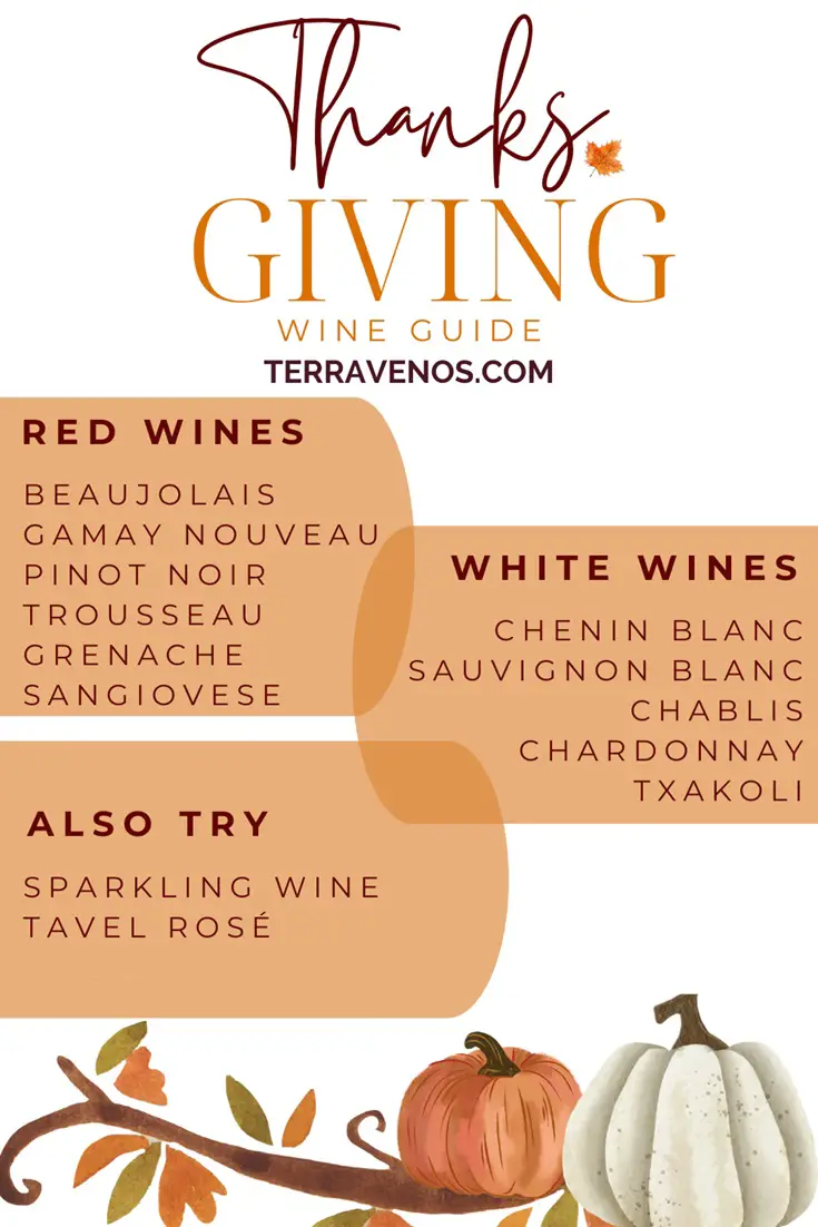 best thanksgiving wines guide infographic
