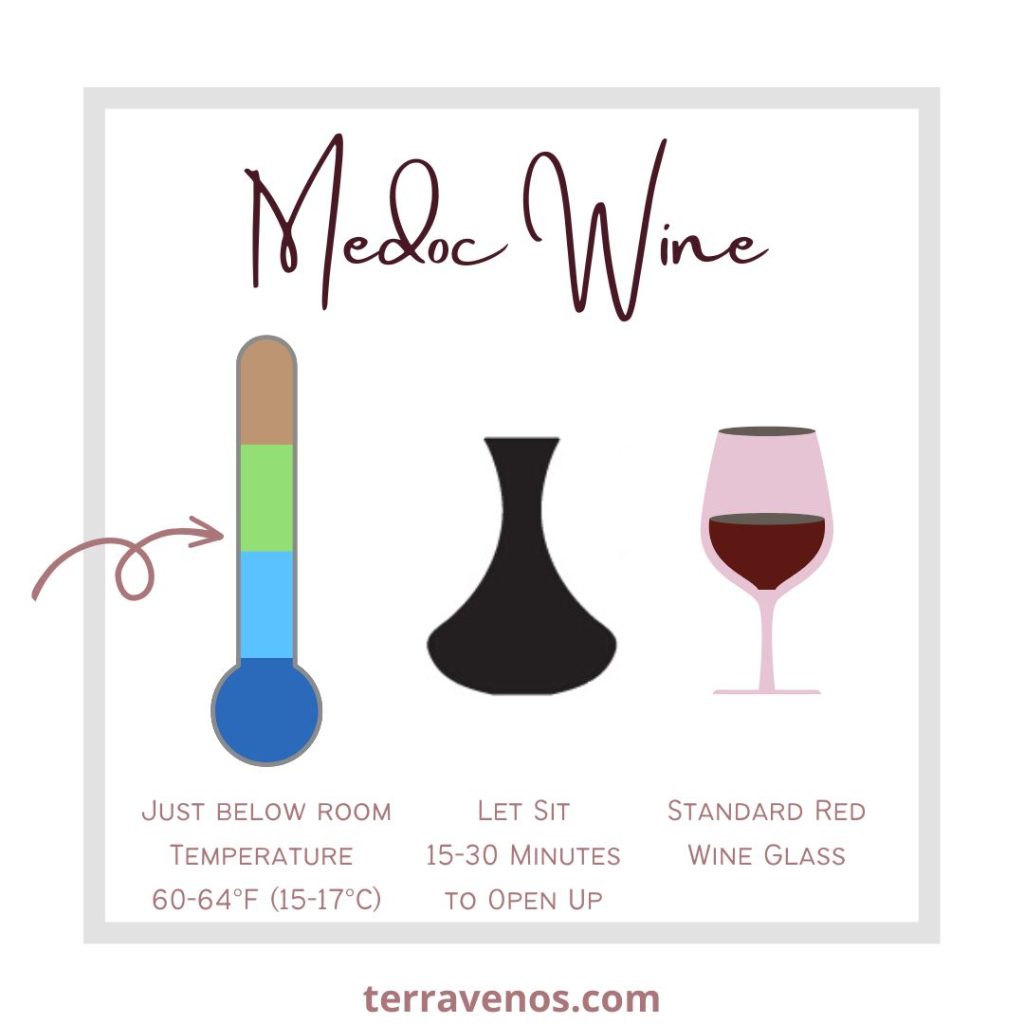 how to serve medoc wine infographic - what is medoc wine