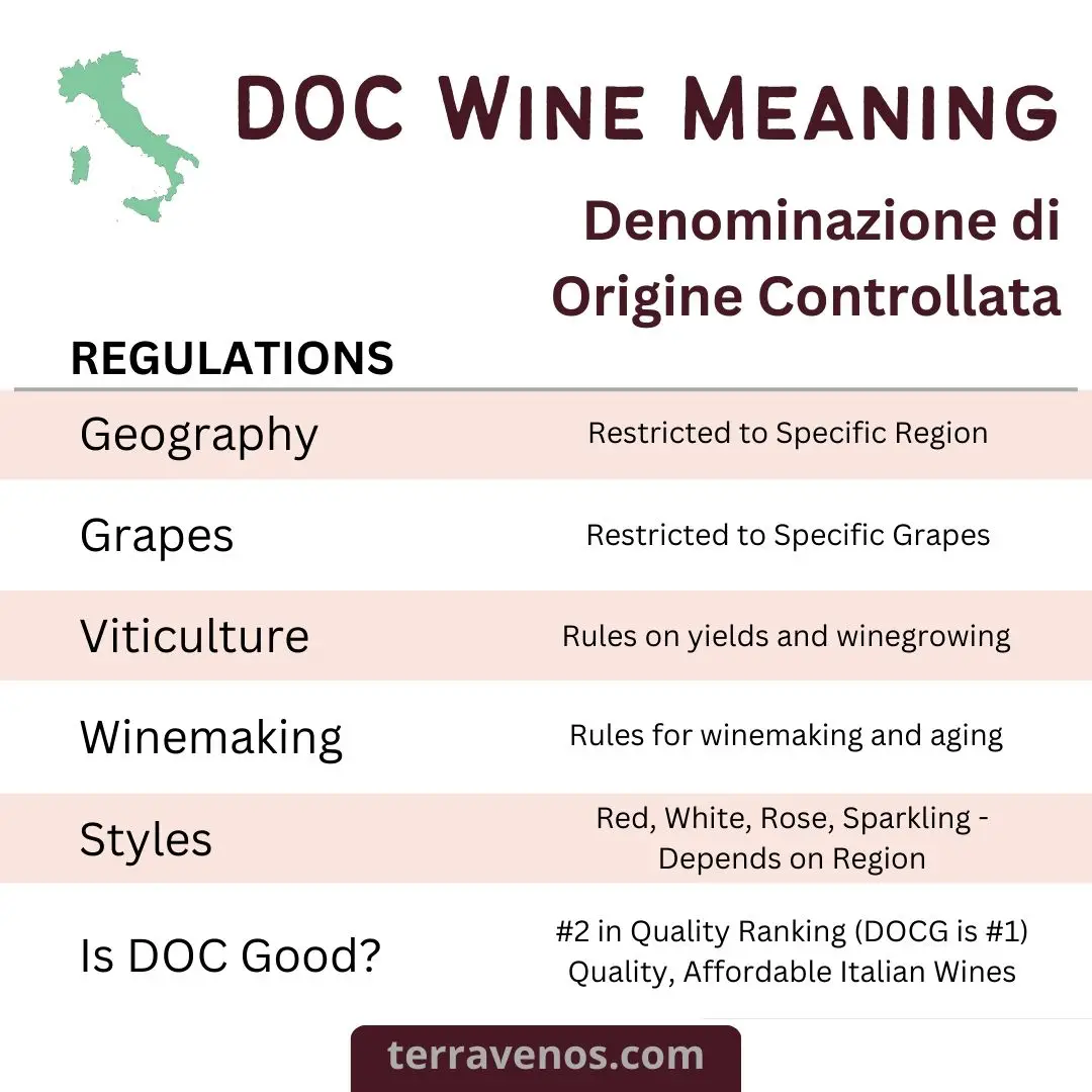 DOC-wine-meaning-infographic
