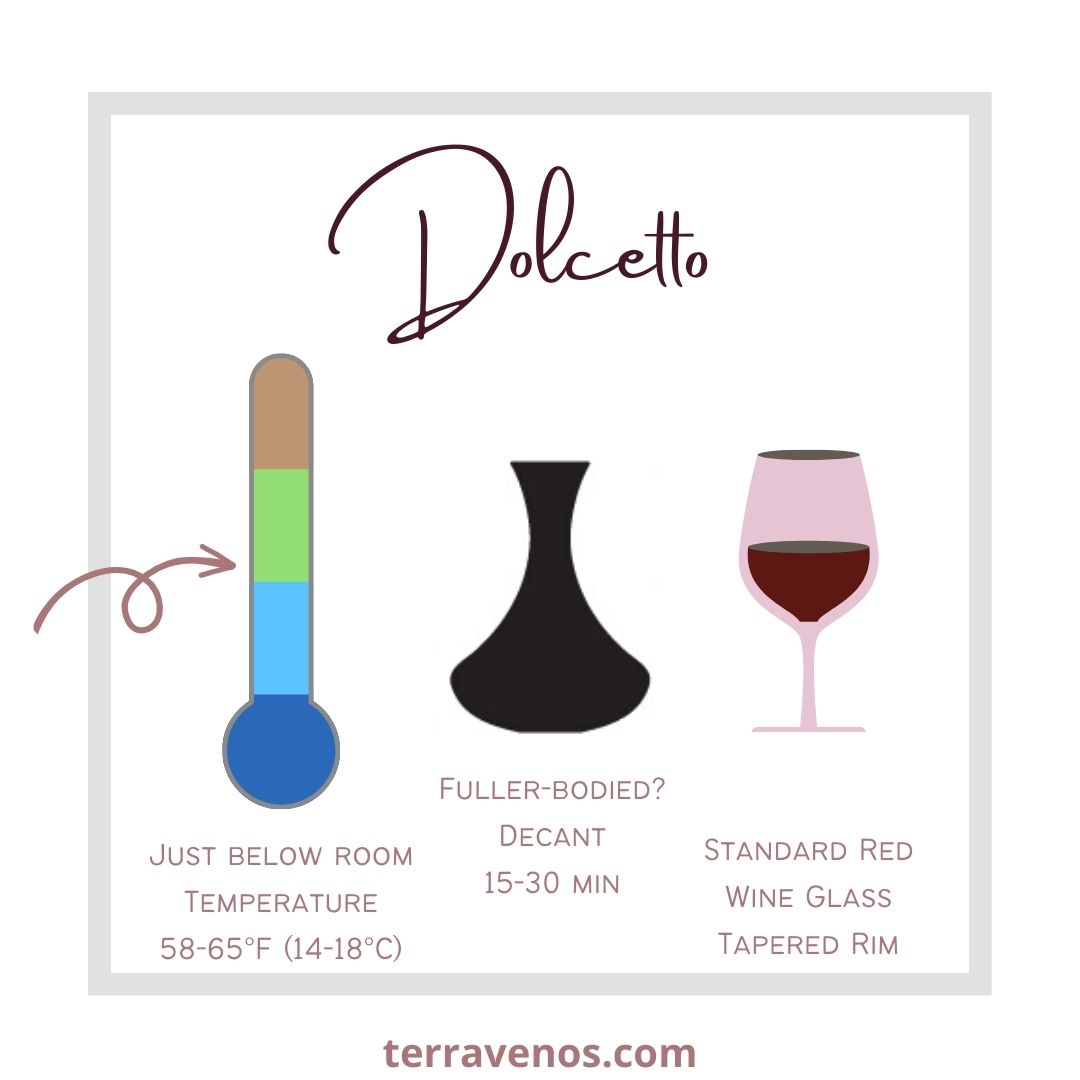 how-to-serve-dolcetto-wine-infographic